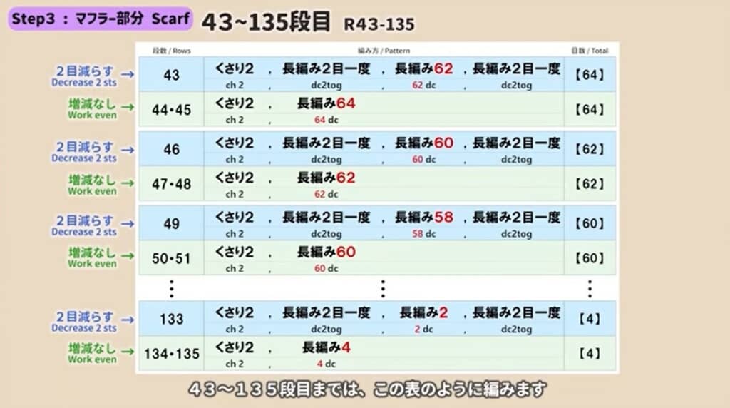 43段目～135段目の編み方