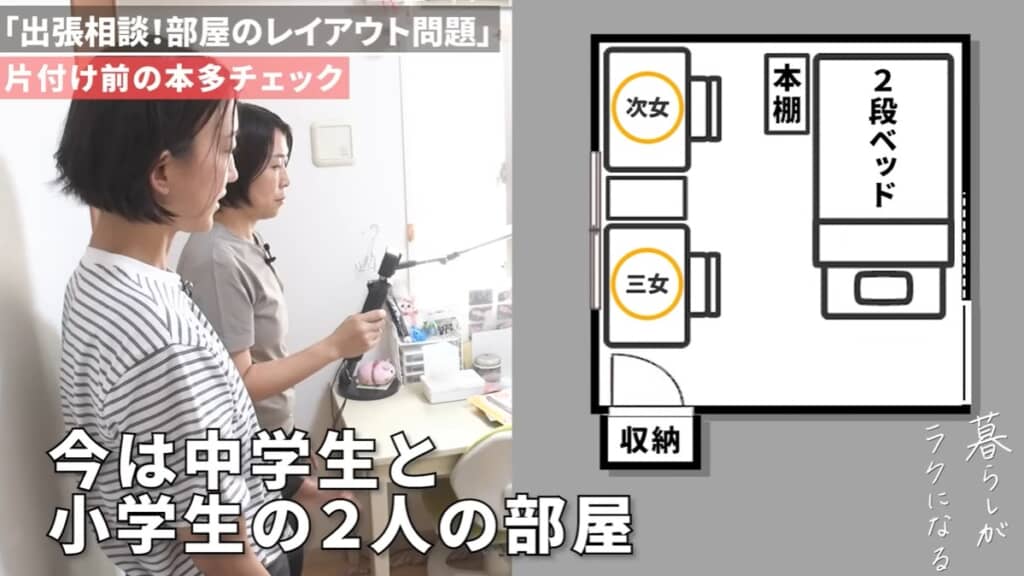 ビフォー：小学生と中学生が使っている