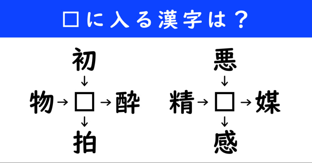 漢字パズル 和同開珎 二字熟語 穴埋め
