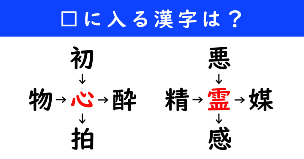 漢字パズル 和同開珎 二字熟語 穴埋め