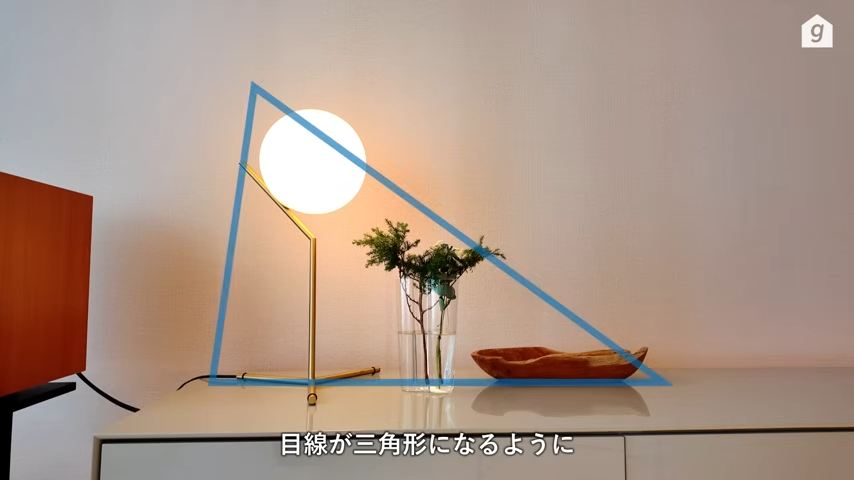 三角形になるように置くのがポイント