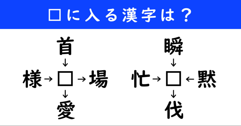 漢字パズル　和同開珎　二字熟語　穴埋め