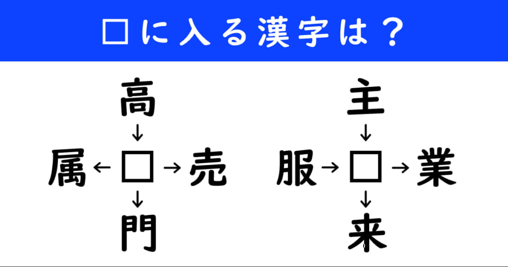 漢字パズル　和同開珎　二字熟語　穴埋め