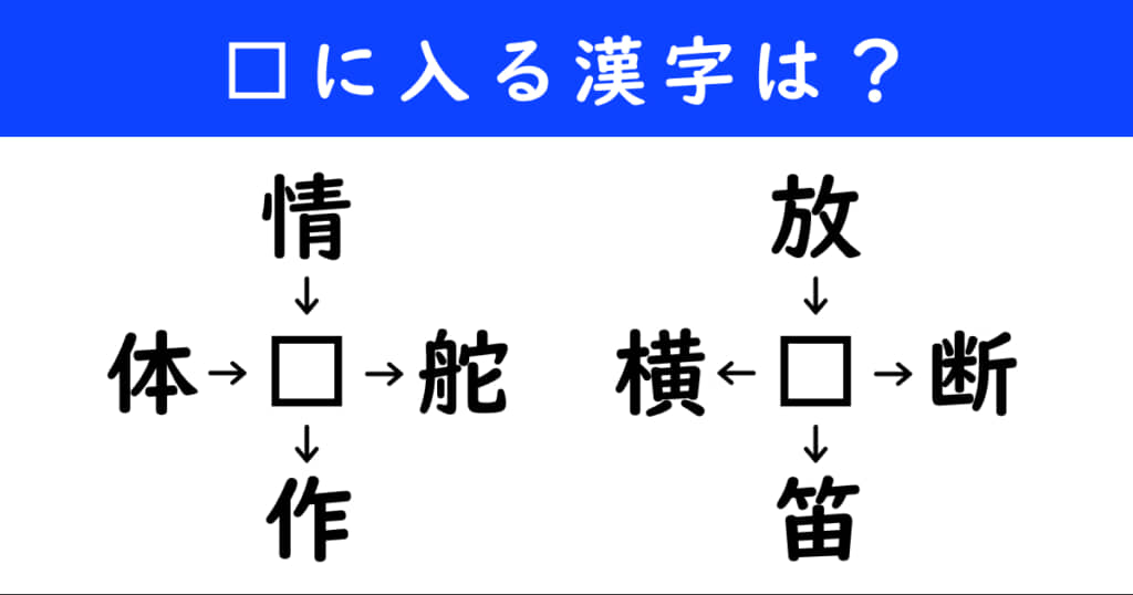 漢字パズル　和同開珎　二字熟語　穴埋め