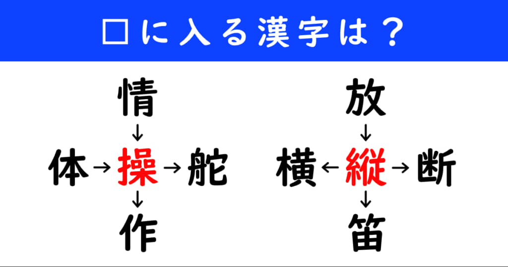 漢字パズル　和同開珎　二字熟語　穴埋め