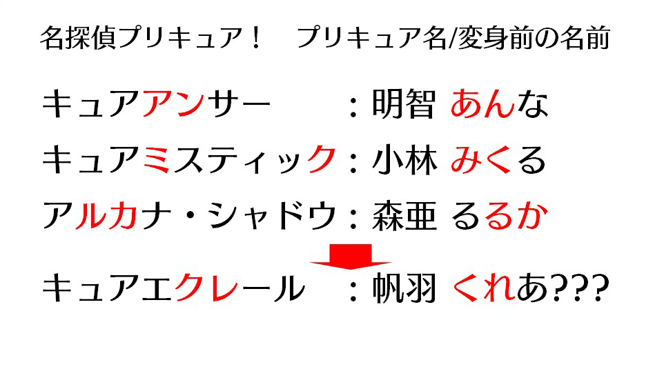 名探偵プリキュア！
