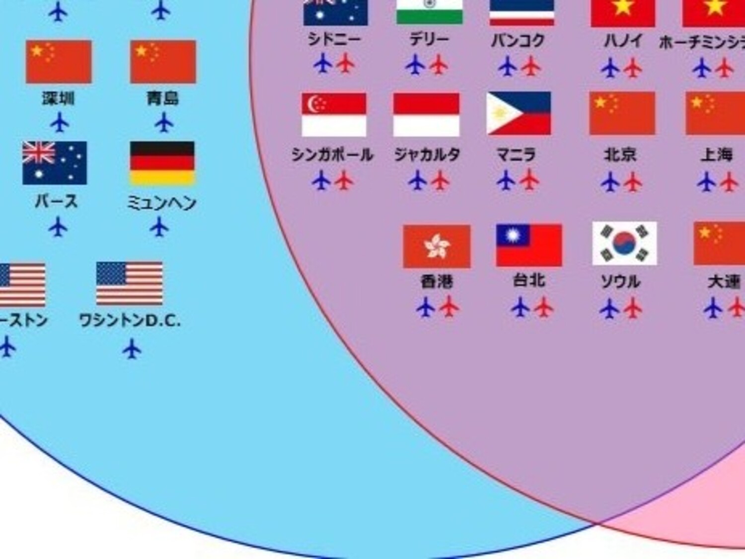 日本からANA・JAL直行便で行ける国を可視化したら…… 「こんなに少ないの」まさかの結果に驚き【可視化MAP】(1/2) | 乗り物 ねとらぼ