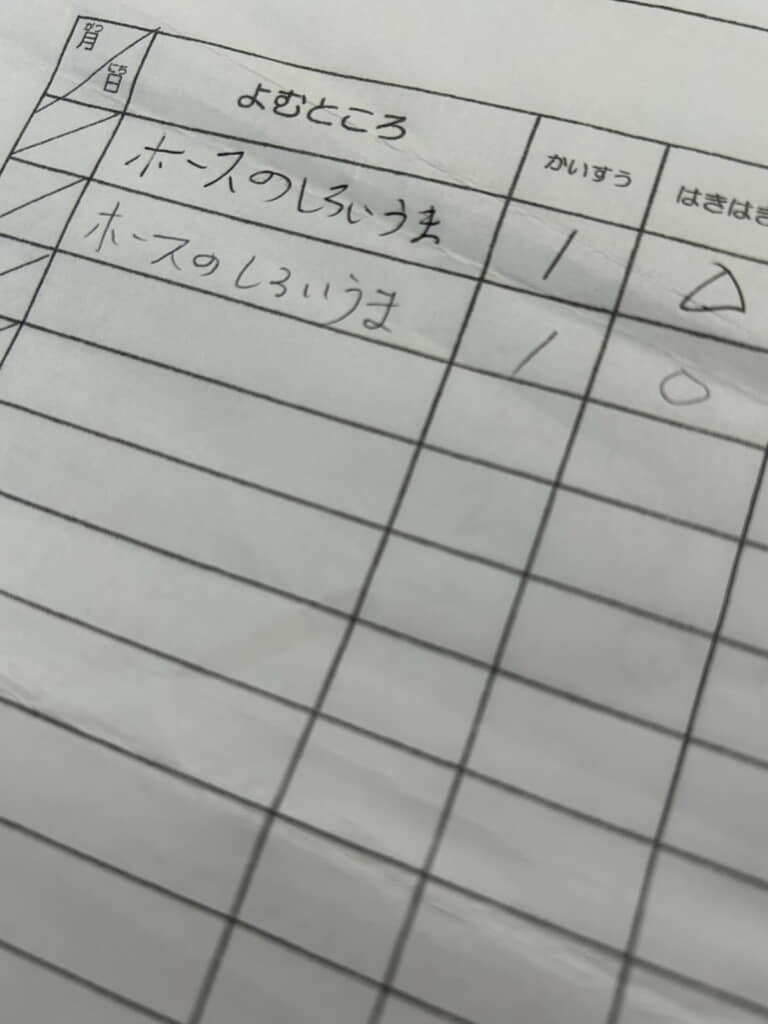 ホースのしろいうま……何か違和感が……