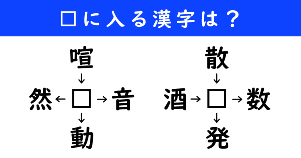 漢字パズル　和同開珎　二字熟語　穴埋め