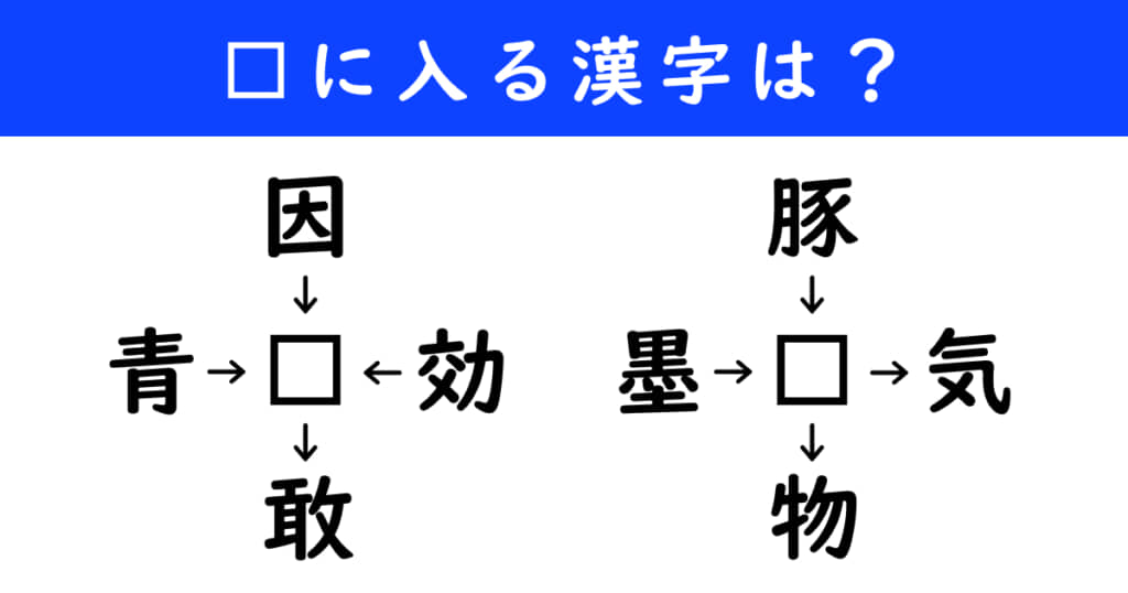 漢字パズル　和同開珎　二字熟語　穴埋め