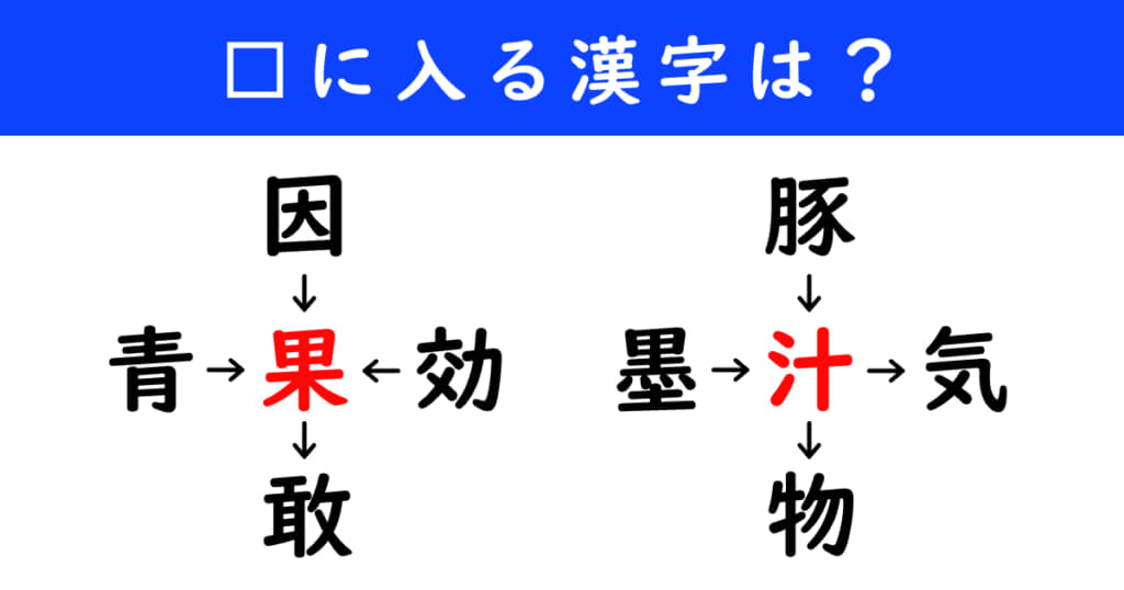 漢字パズル　和同開珎　二字熟語　穴埋め