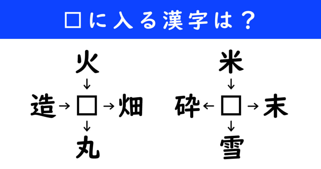 漢字パズル　和同開珎　二字熟語　穴埋め