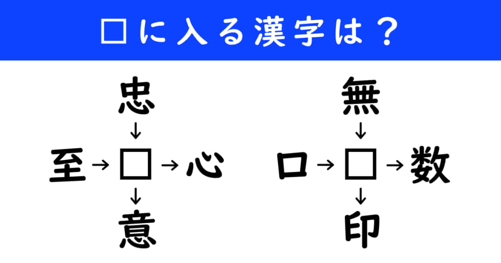 漢字パズル　和同開珎　二字熟語　穴埋め