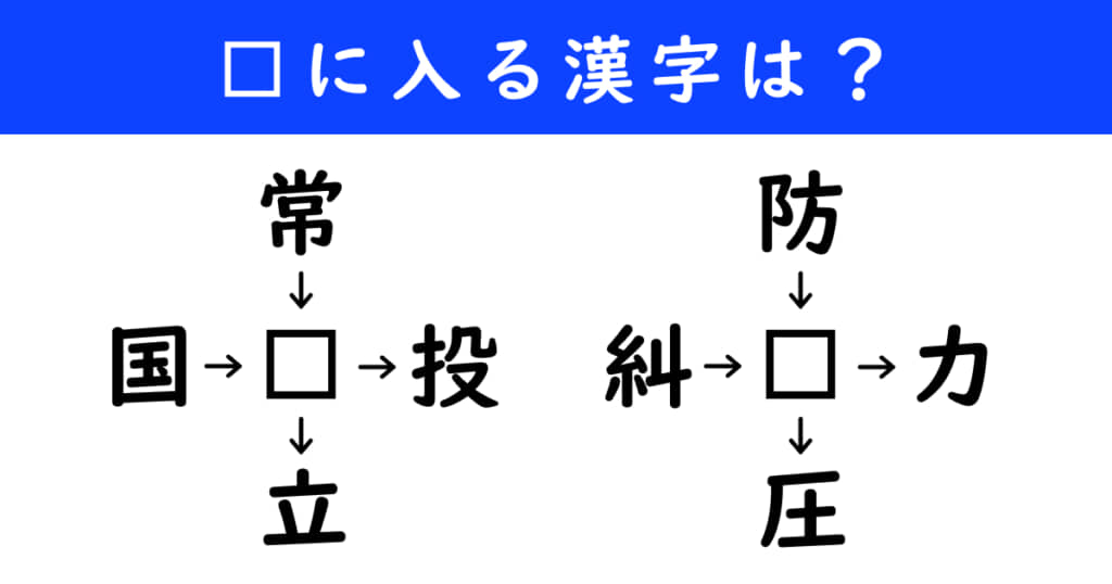 漢字パズル　和同開珎　二字熟語　穴埋め