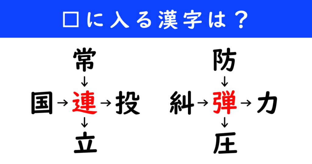 漢字パズル　和同開珎　二字熟語　穴埋め