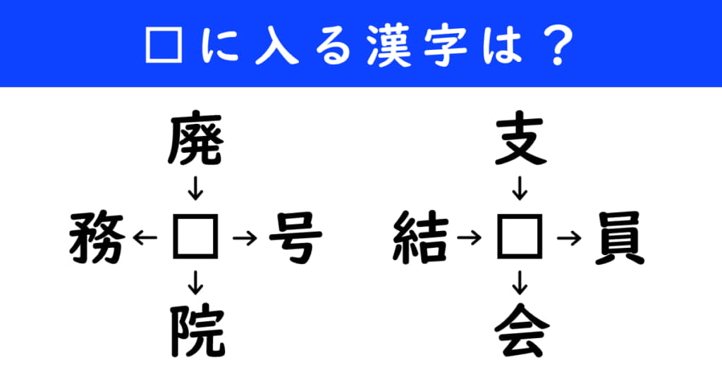 漢字パズル　和同開珎　二字熟語　穴埋め