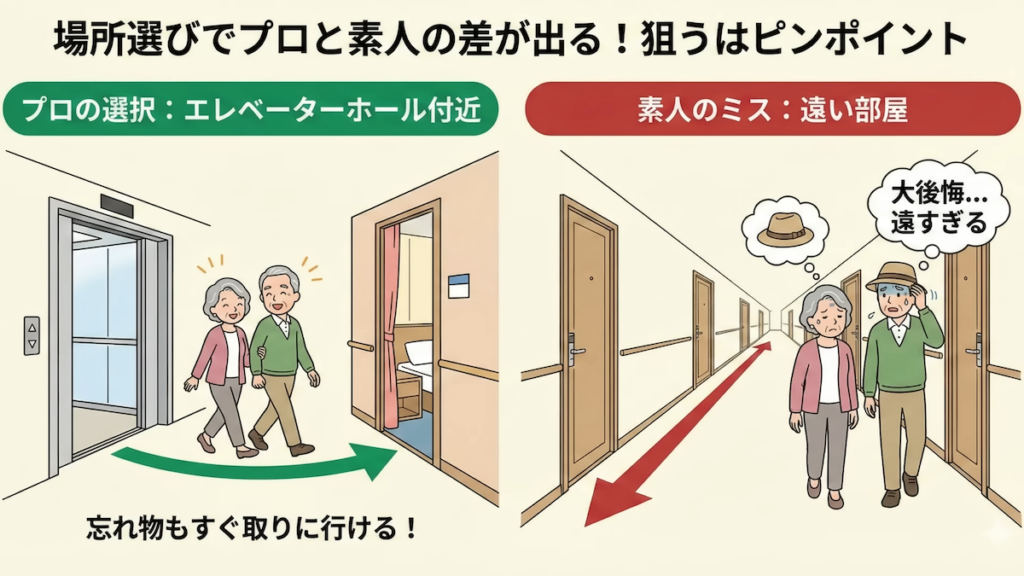 エレベーターの近くにある客室を選ぶのもおすすめ