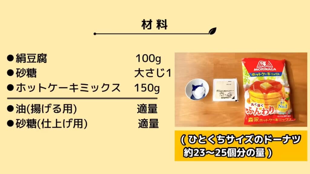 豆腐が約30円分、ホットケーキミックスが約70円分とすると、1個あたりの材料費は5円程度。別途揚げ油に100円近くかかるとしても、かなりお安く作れます
