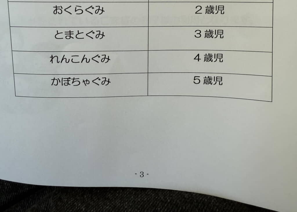 野菜名がずらり