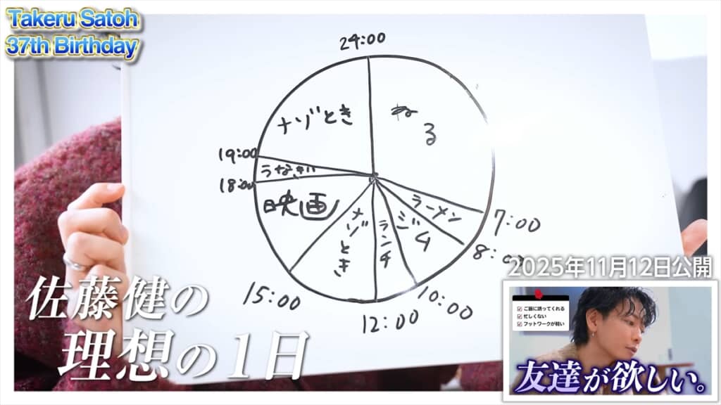 人生で1番うれしい誕生日を迎えた佐藤健