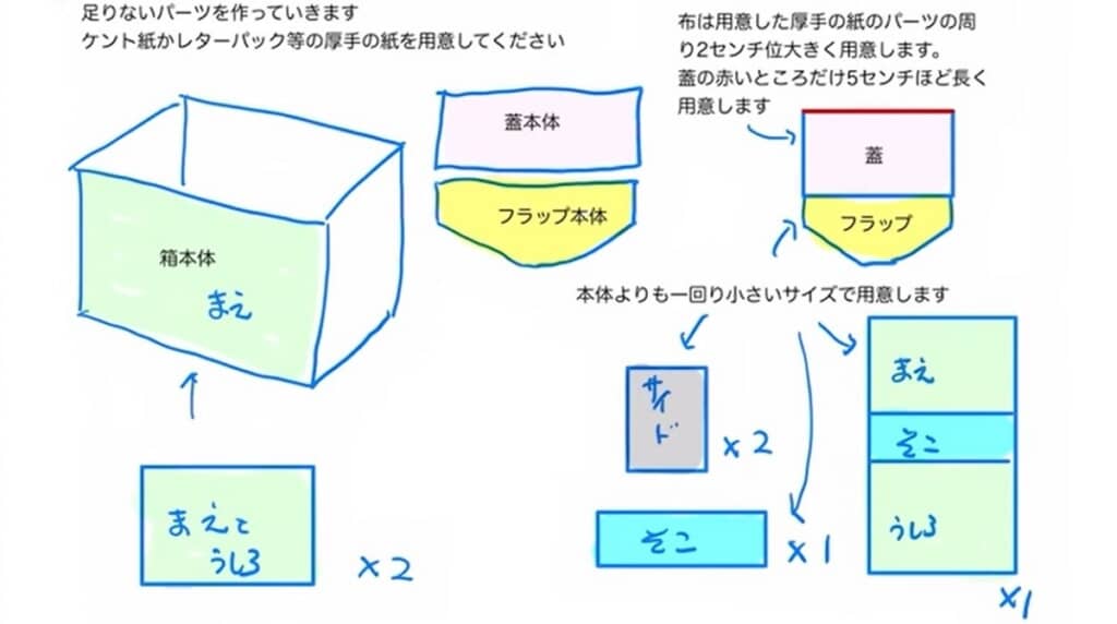 足りないパーツを作ります