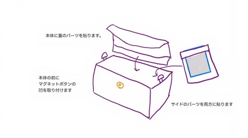 本体にフタのパーツを貼ります