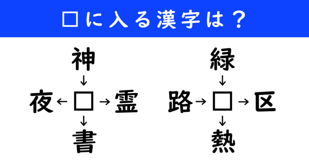 漢字パズル　和同開珎　二字熟語　穴埋め