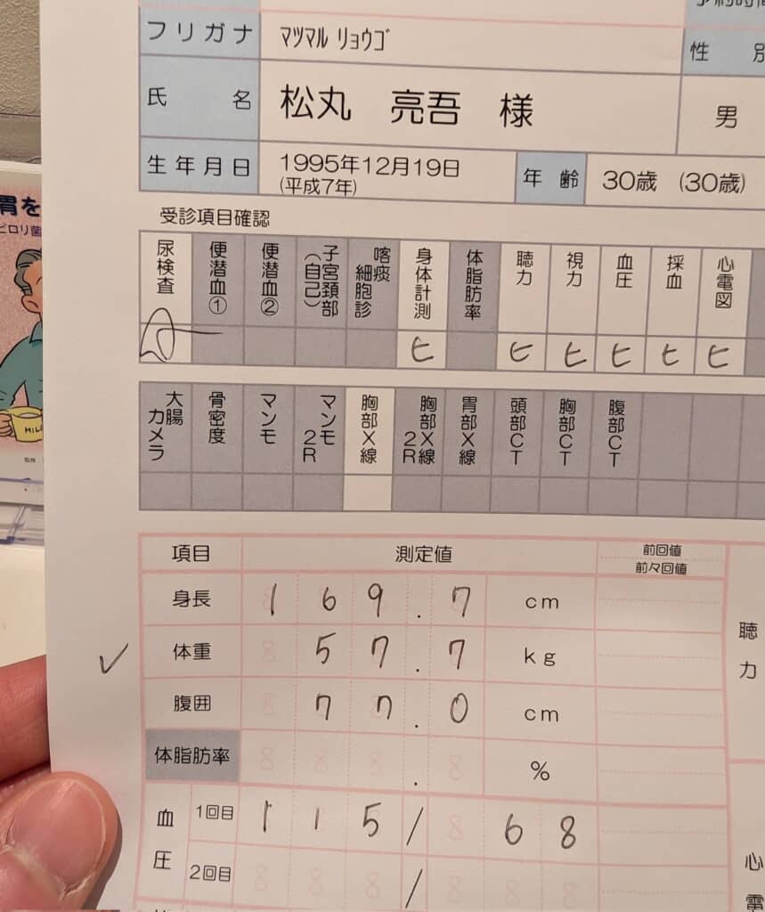 2026年の健康診断での結果