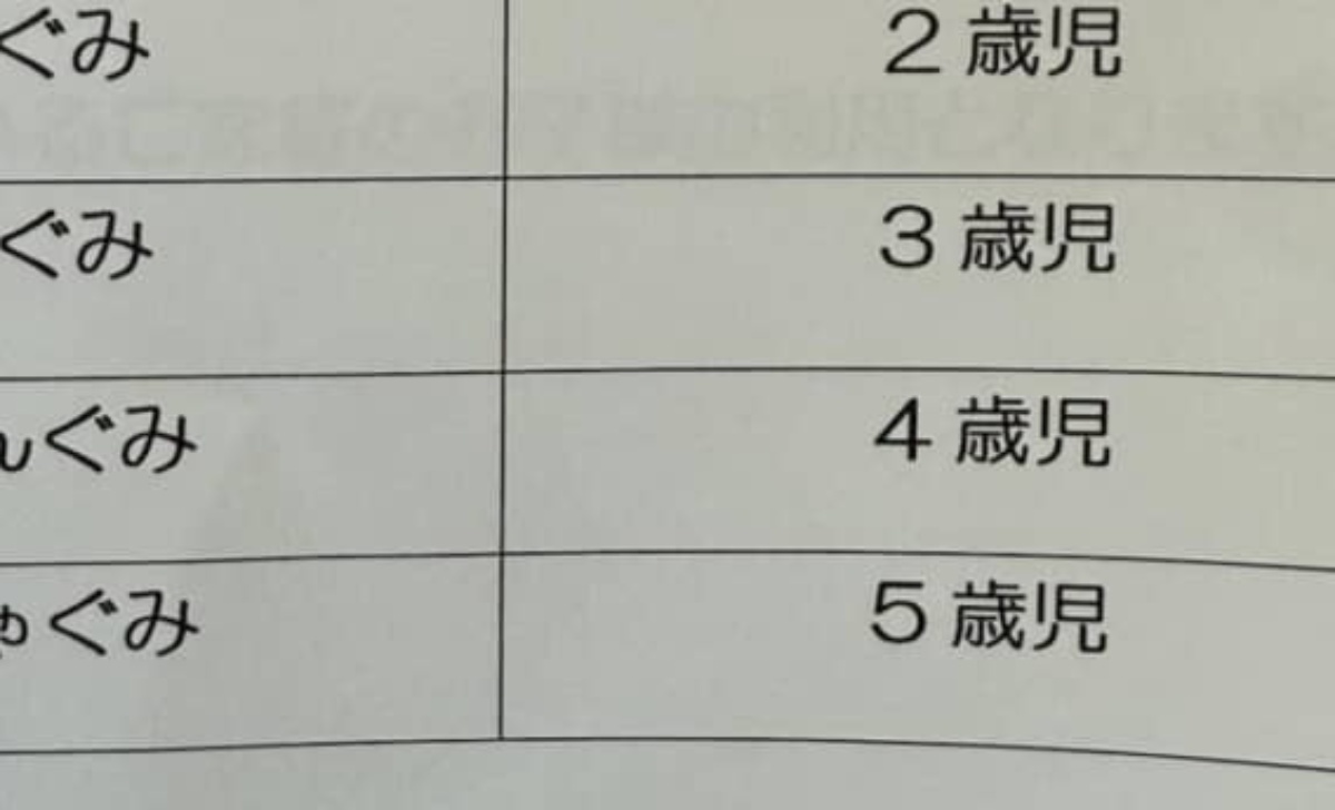 ママ「娘が通う子ども園は珍しいクラス名らしい」→見てみると……　意外すぎる光景へ「初めて見た笑」「渋くてかわいい」（1/3） | 育児 ねとらぼ
