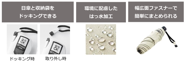 日傘に付与された利便性