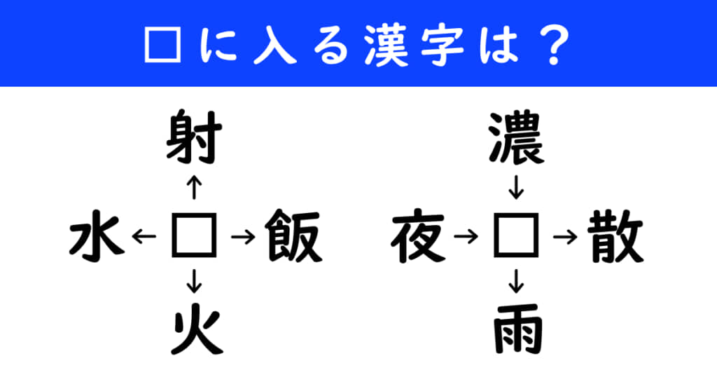 漢字パズル　和同開珎　二字熟語　穴埋め