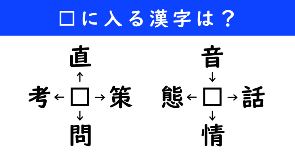 漢字パズル 和同開珎 二字熟語 穴埋め