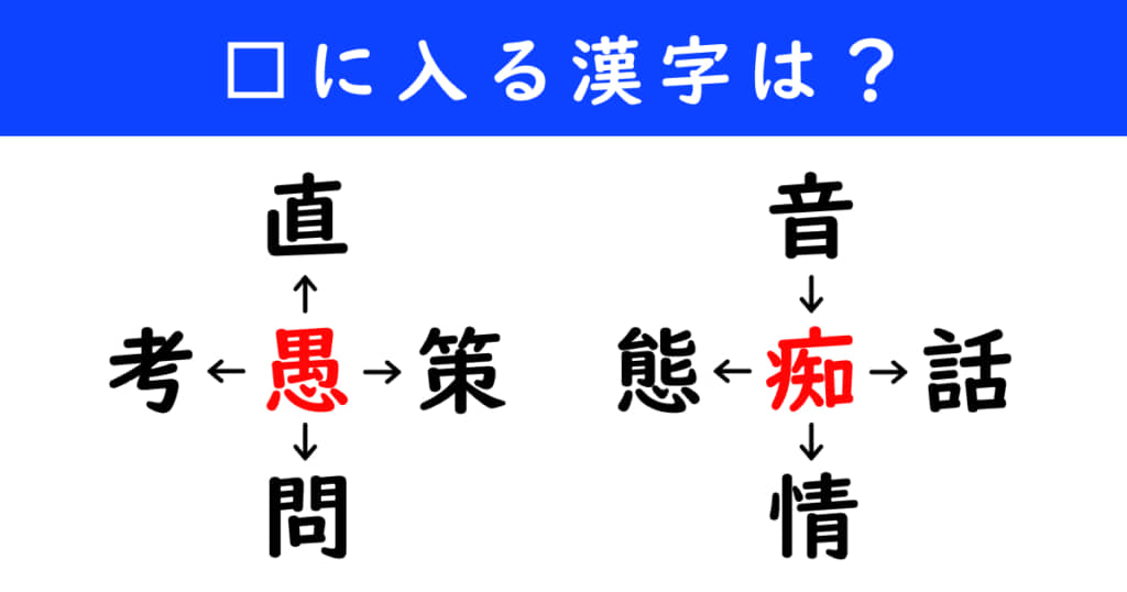 漢字パズル　和同開珎　二字熟語　穴埋め