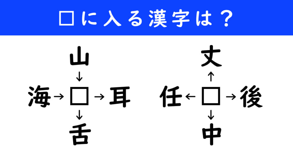 漢字パズル　和同開珎　二字熟語　穴埋め
