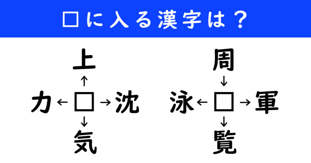漢字パズル　和同開珎　二字熟語　穴埋め