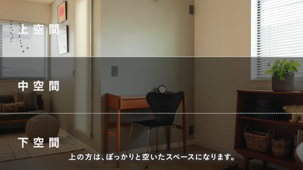 空間を「上・中・下」の3つに分けて彩るセオリーを採用