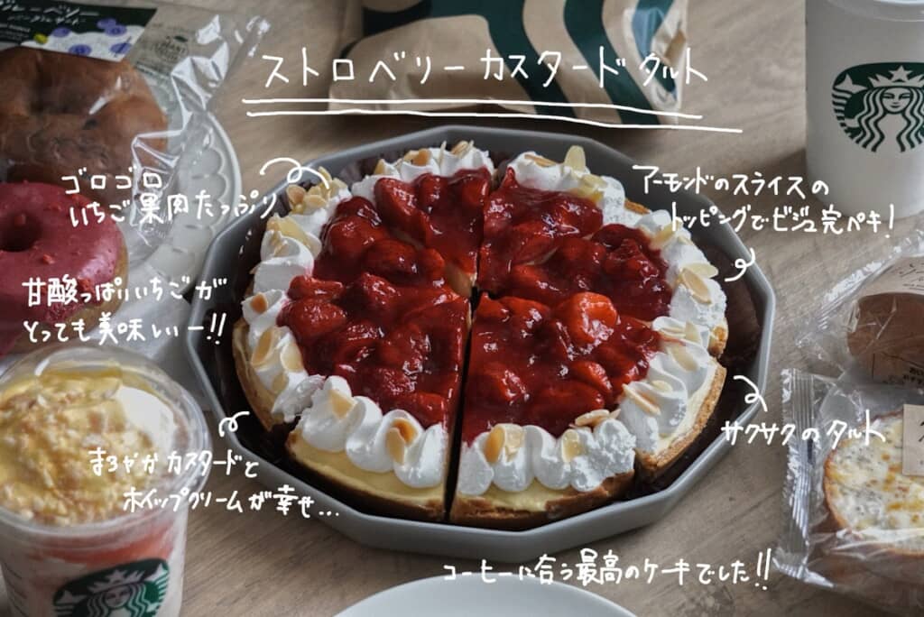 オニチャンさんの書き込んだ食レポ