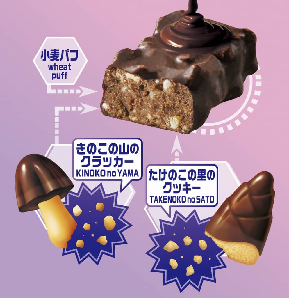 きたきたのこのこの山