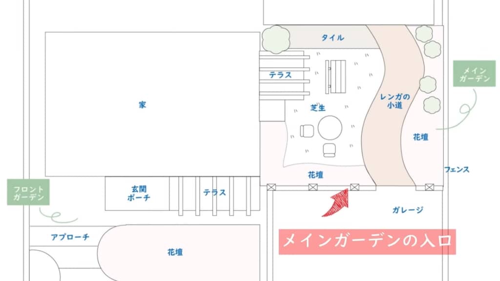 マリアさんのチェリーガーデン