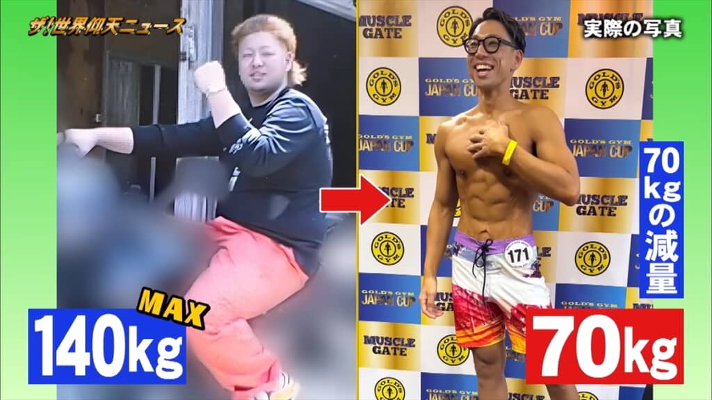 「ザ！世界仰天ニュース」70キロのダイエットに成功した男性のビフォーアフター