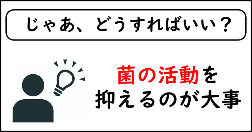 「じゃあ、どうすればいい？」という問いに対して、「菌の活動を抑えるのが大事」という答えが書かれた画像