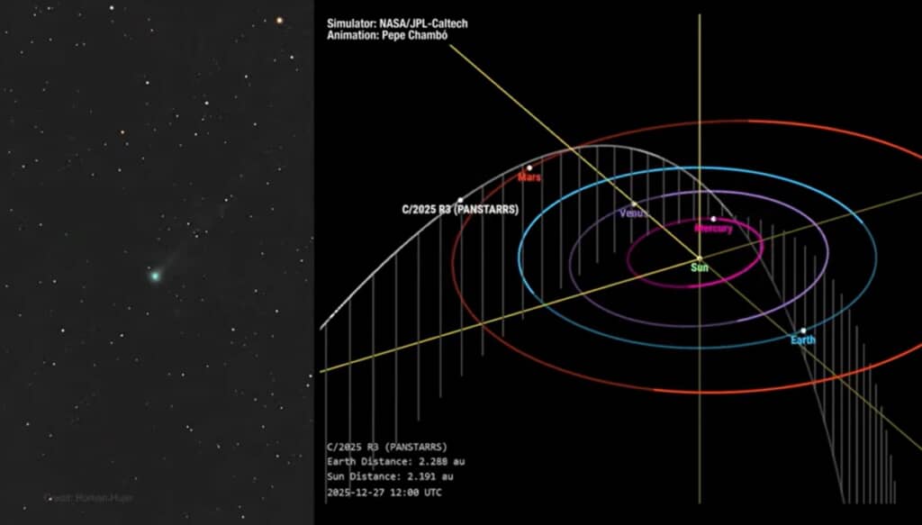 太陽接近でも崩壊の可能性は低いと予測