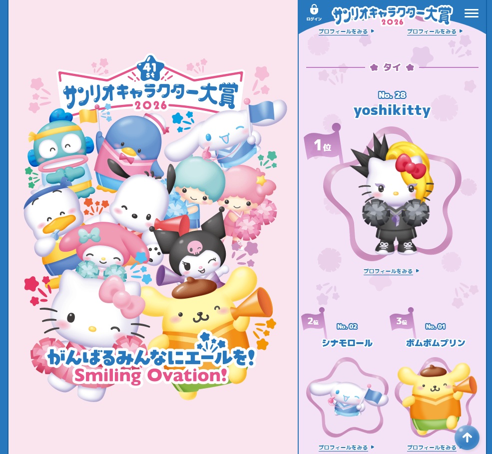 タイの1位はyoshikitty