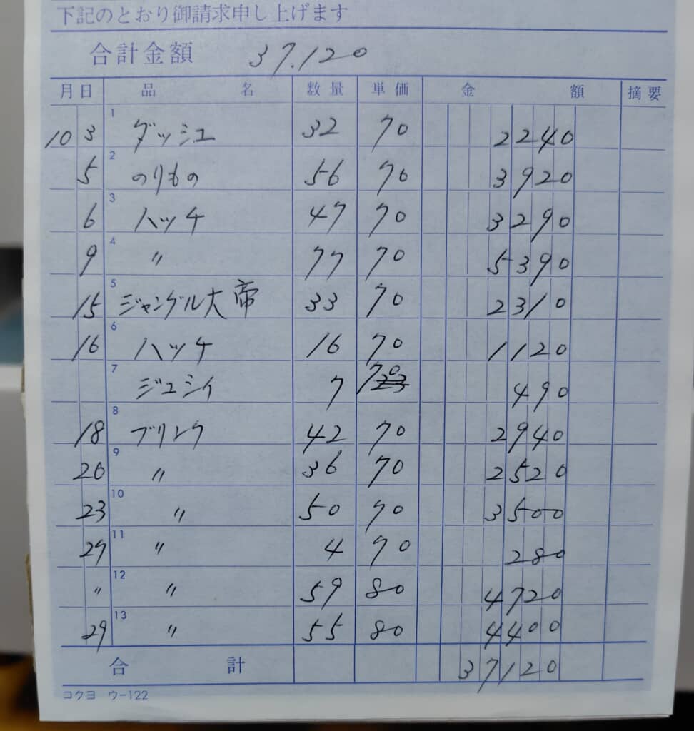 お母さんが辞めた月の請求書。最後だからとたくさん回してもらったとのことで、なかには単価が80円に上がった作品も