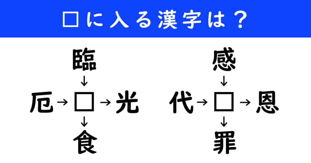 漢字パズル　和同開珎　二字熟語　穴埋め