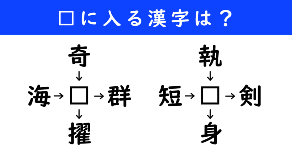 漢字パズル　和同開珎　二字熟語　穴埋め