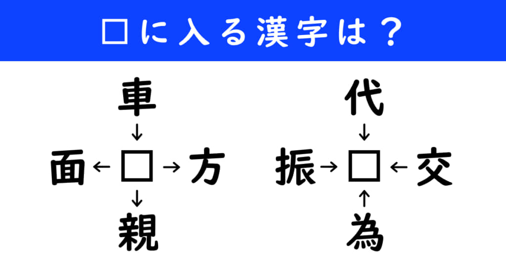 漢字パズル　和同開珎　二字熟語　穴埋め