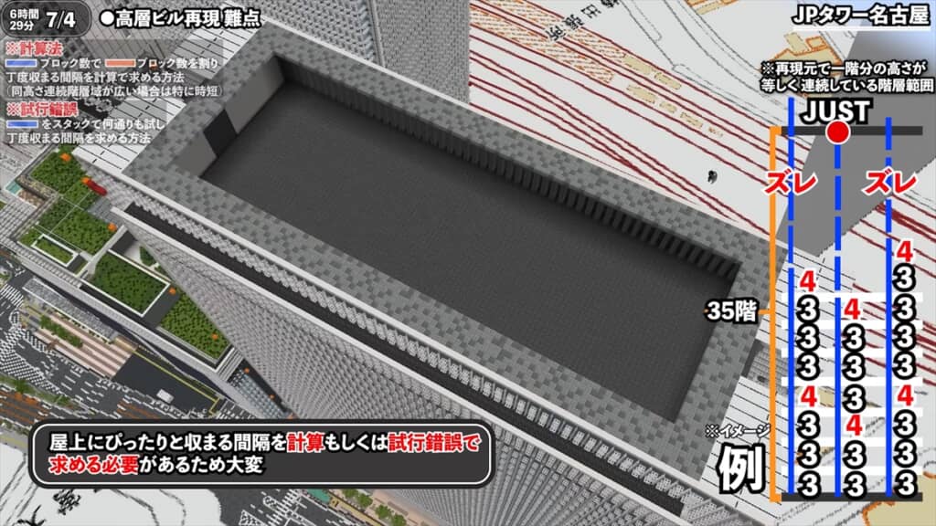 マインクラフトで再現した名古屋駅