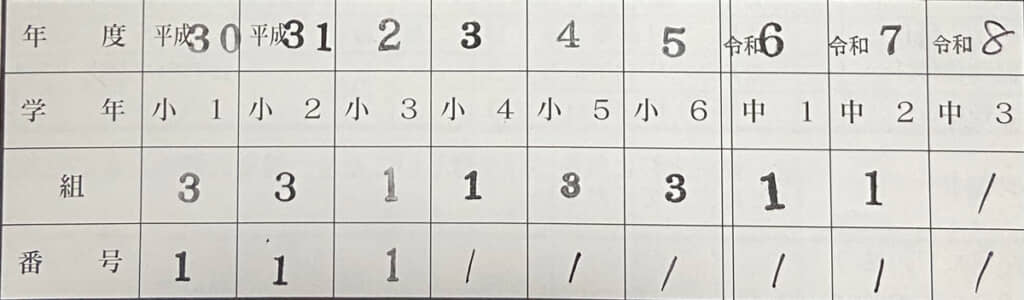 きれいに1が並んでいる