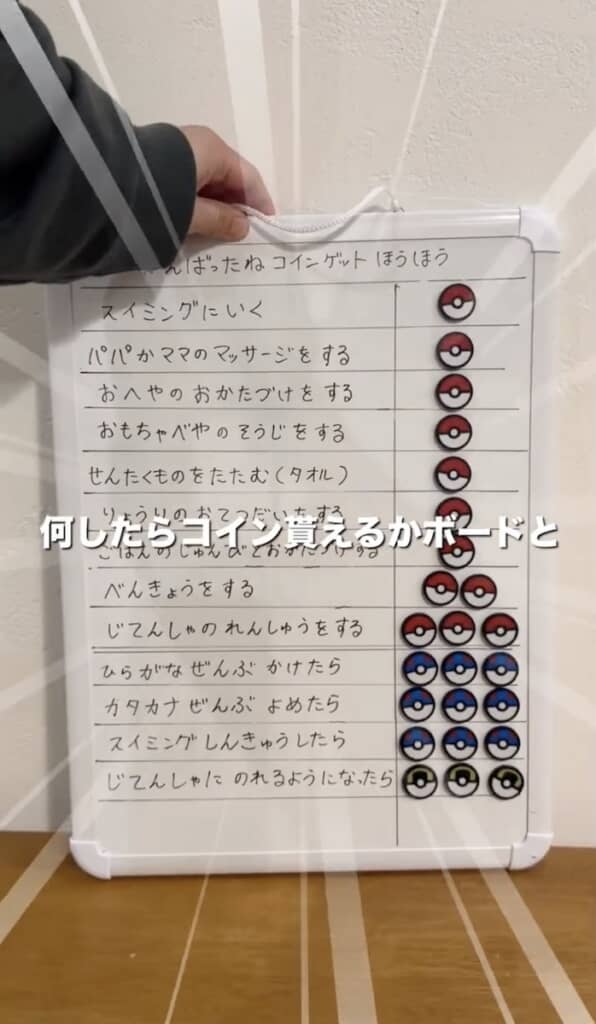 お手伝いしてほしいことと、それでもらえるコインの枚数を提示